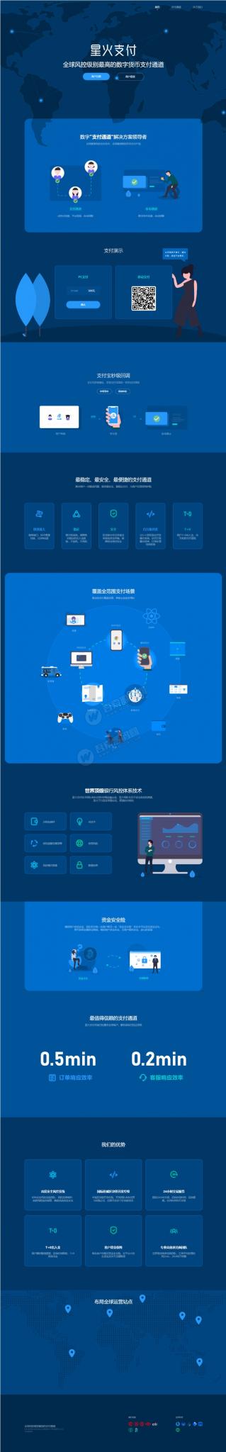 星火支付/USDT承兑系统/支持ERC20 OMNI/代理商/第三方支付接口/USDT场外OTC/数字货币-久趣源码交流论坛