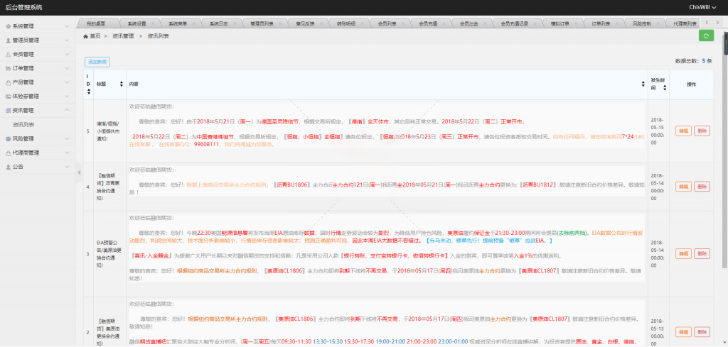 【二开修复版】福星yii高端系列微盘点位盘pC+手机+国内外期货盘+带直播页面+资讯独立页面+完整数据+教程