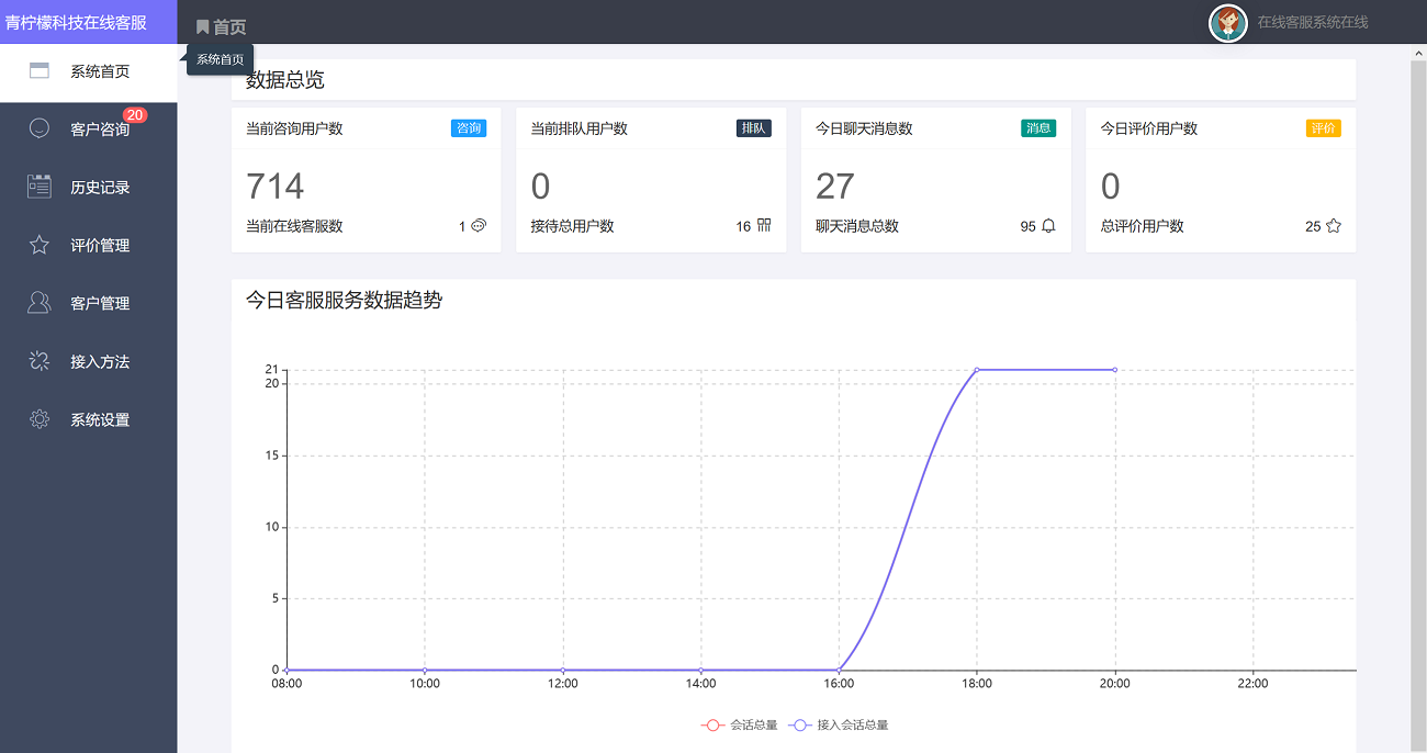 图片[2]-PHP客服在线IM源码，支持自动刷新（网页即时接收消息）+自动回复+可生成接入+手机版管理后台：弹窗接入，微信公众号接入，网页链接接入-久趣源码交流论坛