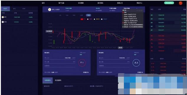 图片[2]-【亲测】最新lEO数值资产系统某平台2021新版 c2c币数值合约交易平台自动撮合松机器人功能-久趣源码交流论坛