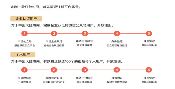 如何做微信红包封面项目？-久趣源码交流论坛