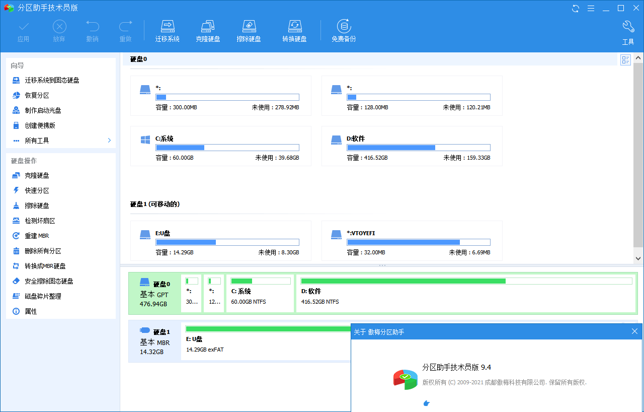 分区助手技术员v9.7.0特别版-久趣源码交流论坛